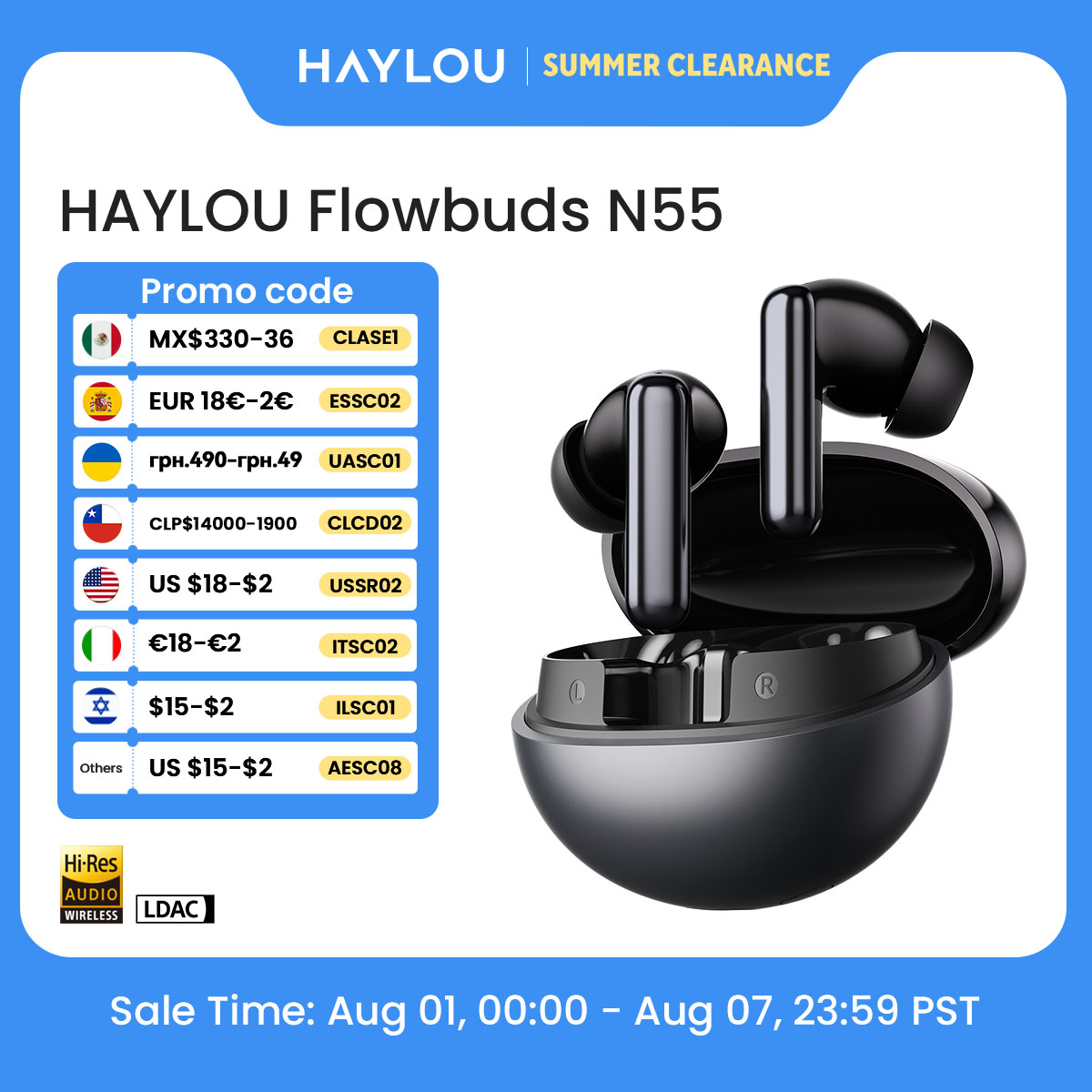 Telephone Headset Office - HAYLOU Flowbuds N55 หูฟังไร้สาย 54dB Adaptive