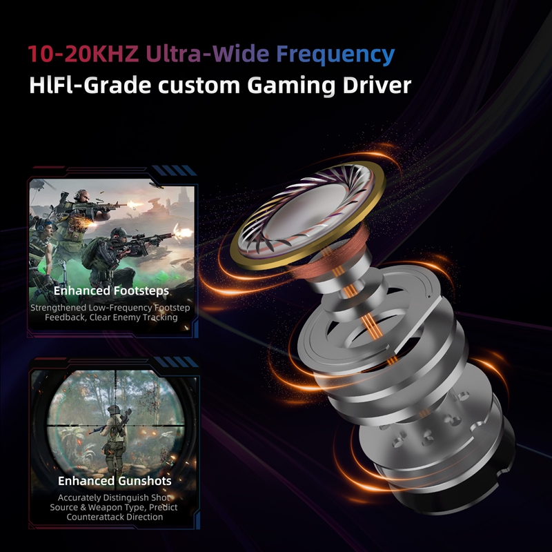 หูฟังเกมมิ่ง KZ Axas FPS-Dedic - Telephone Headset Office บทวิจารณ์และราคา
