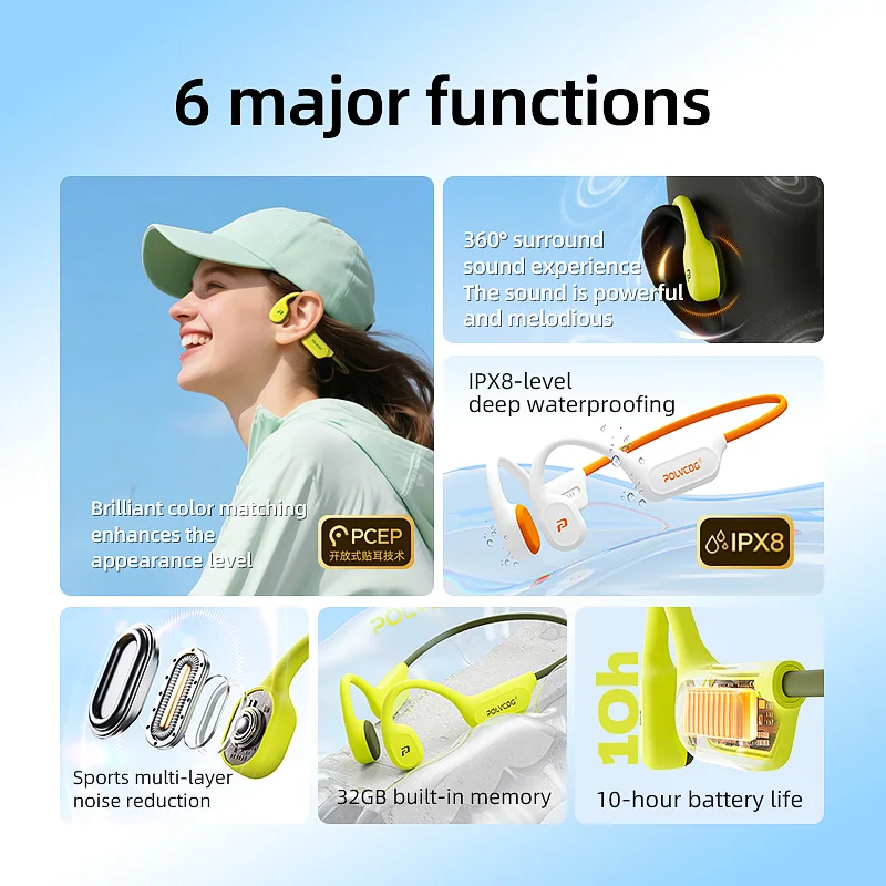 POLVCDG X9 หูฟังแบบนำเสียงผ่าน - Telephone Headset Office บทวิจารณ์และราคา
