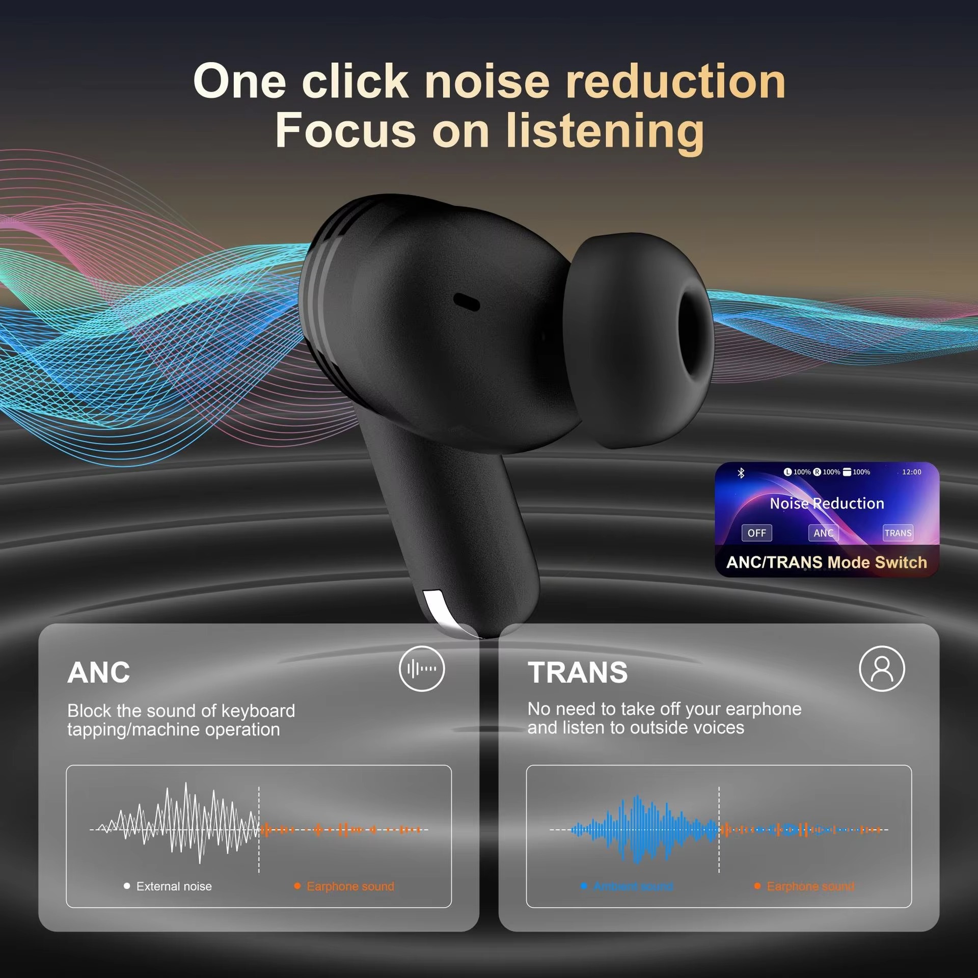 หูฟังบลูทูธไร้สายแท้ BD2 คุณภา - Telephone Headset Office บทวิจารณ์และราคา
